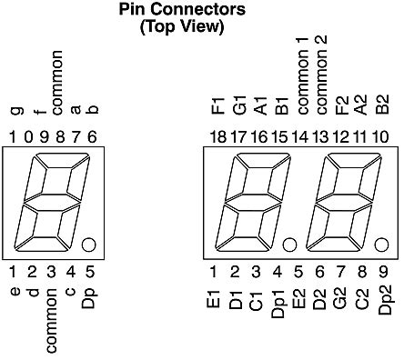 2 digit seven segment display datasheet|HDSP.